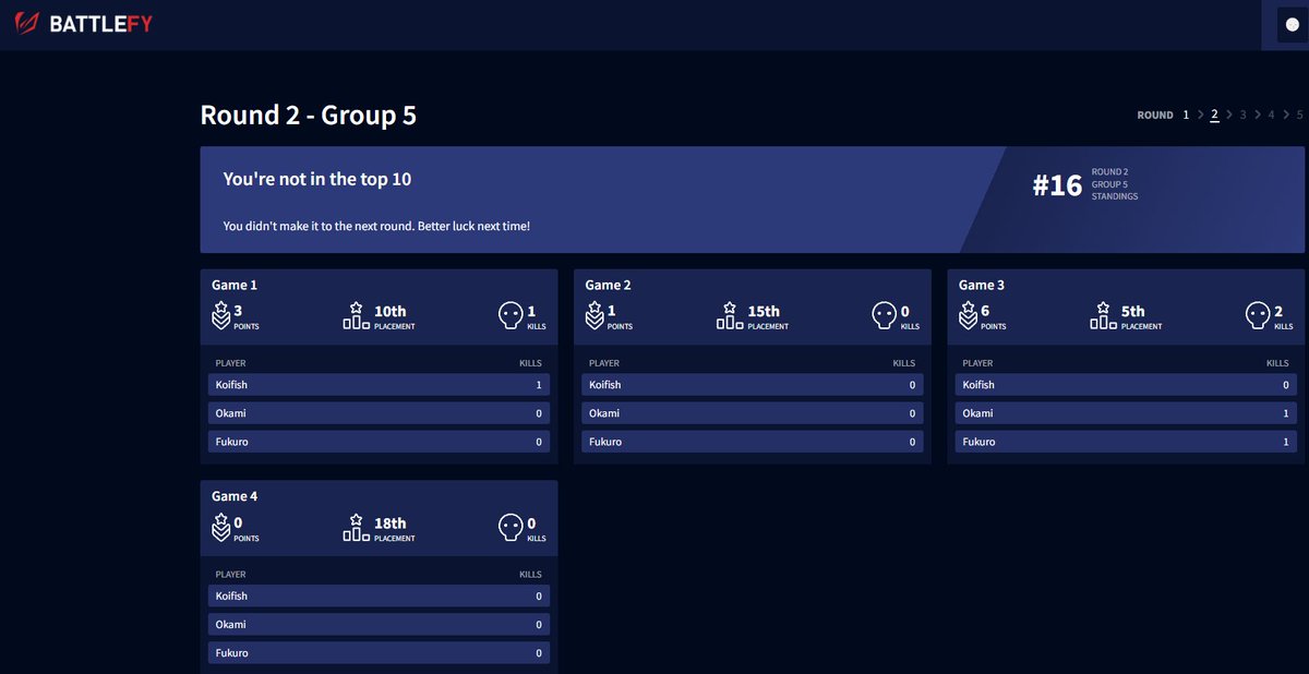 人生心願之一達成！
跟<a href="/YCzxbQrvxpWuJJD/">艾里亞斯 Eriasu Ch. 應該算Vtuber</a>以及<a href="/gulng8787/">傀零</a>寶
一起參加比賽🥹雖然止步在第二輪但真的好開心！
（一堆頂獵、大師、還有職業選手；；）