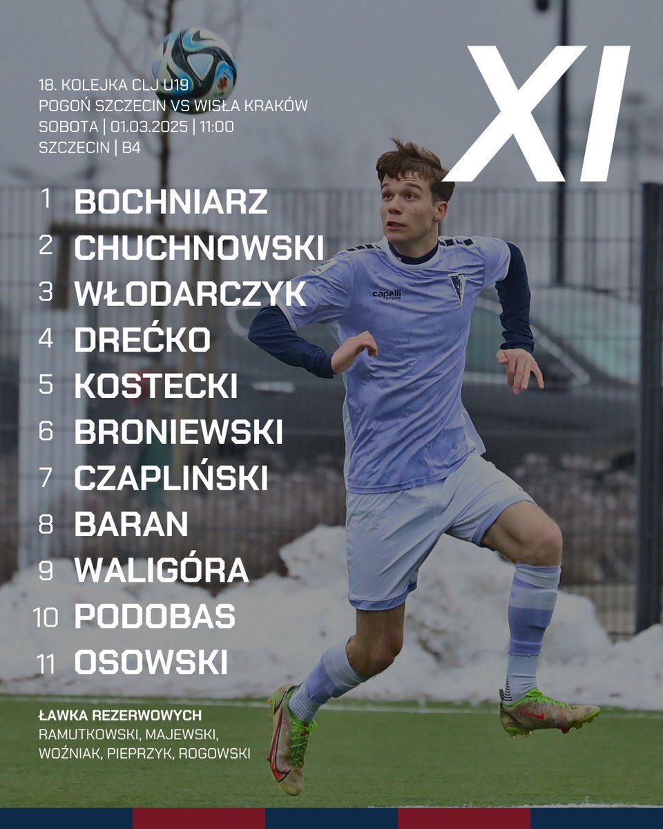 Zacznijmy tę rundę od zwycięstwa! 🔵🔴✊
