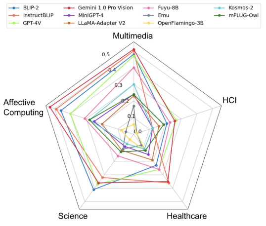 Akshay Goindani tweet media