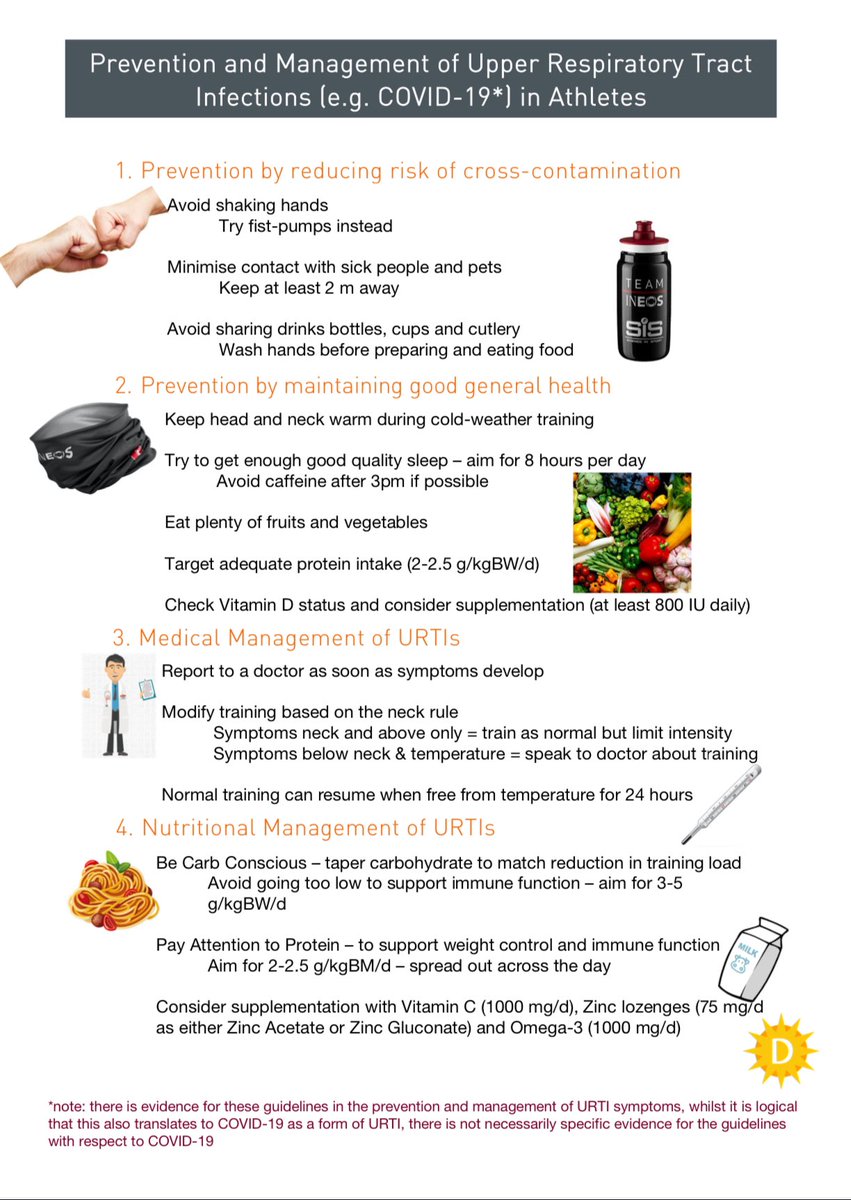 As the Pro Classic season begins this weekend, our recent paper found the highest rate of illness also occurs during this period. 🦠 😷 

Respiratory illness was most common

<a href="/neilSportDoc/">Neil</a> infographic for easy preventative measures that can apply to all🤸🏼

pmc.ncbi.nlm.nih.gov/articles/PMC11…