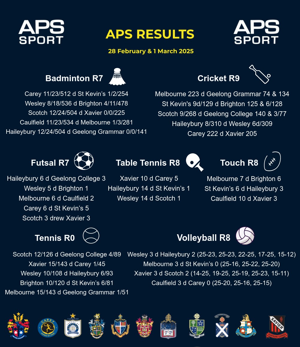 APS Sport tweet media