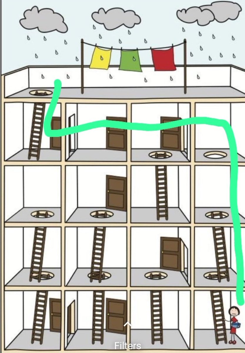doyouknouu's tweet image. 4 ladders