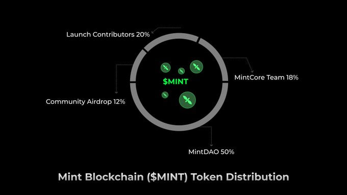 notmrx.eth tweet media