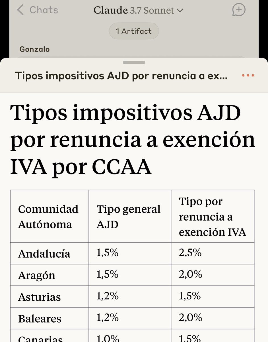 Gonzalo Rincón tweet media
