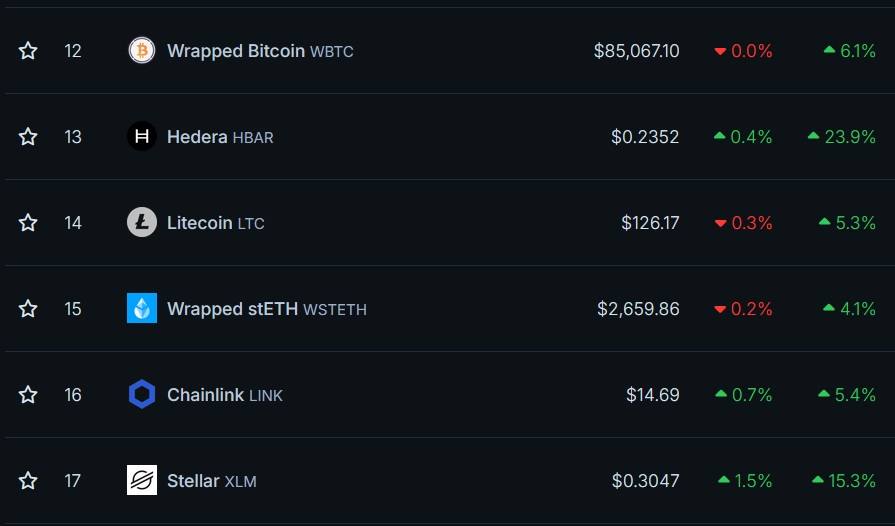 ALLINCRYPTO tweet media
