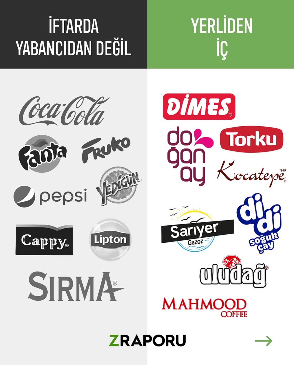 BORSA İZİNDE (@borsaizinde) on Twitter photo 