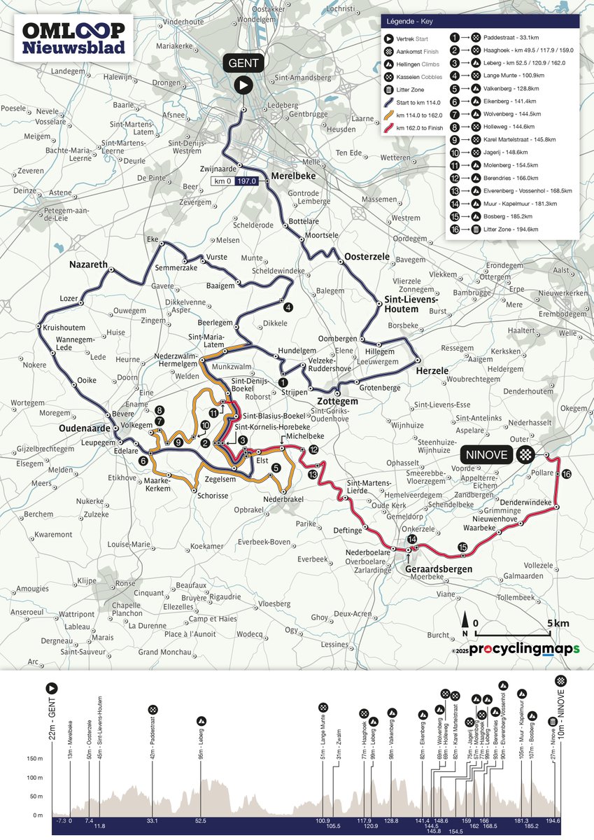 The #OHN25 arena! Are you ready? 🚀

#OHNmen