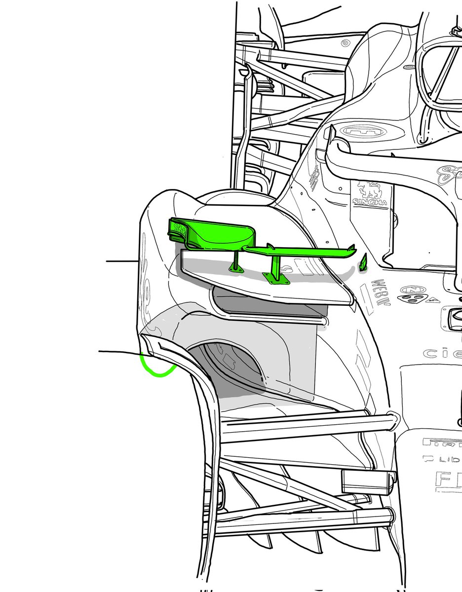 ScarbsTech's tweet image. Not much focus on @stakef1team_ks recently.  There's some good ideas on the Sauber #C45.
Similar to last years mirrors, they really stretch what's allowed with mirror 'bodywork'
#F1 #F1Tech