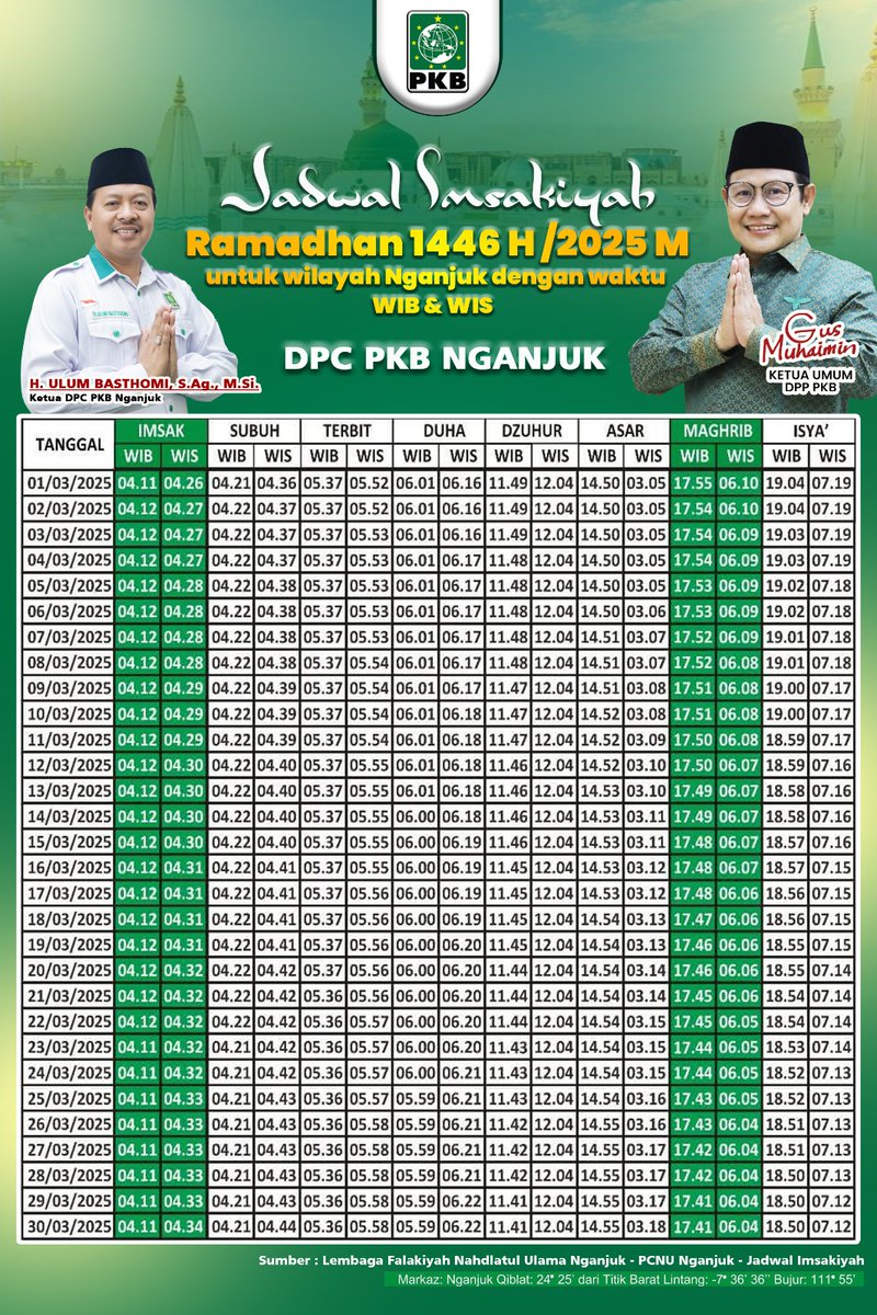 Jadwal imsakiyah untuk bulan Ramadhan tahun ini. Semoga bermanfaat dan Semoga Ramadan kali ini penuh berkah dan kedamaian. #JadwalImsakiyah

 #Ramadan2025 #pkb #pkbnganjuk #dpppkb
#dpwpkbjatim