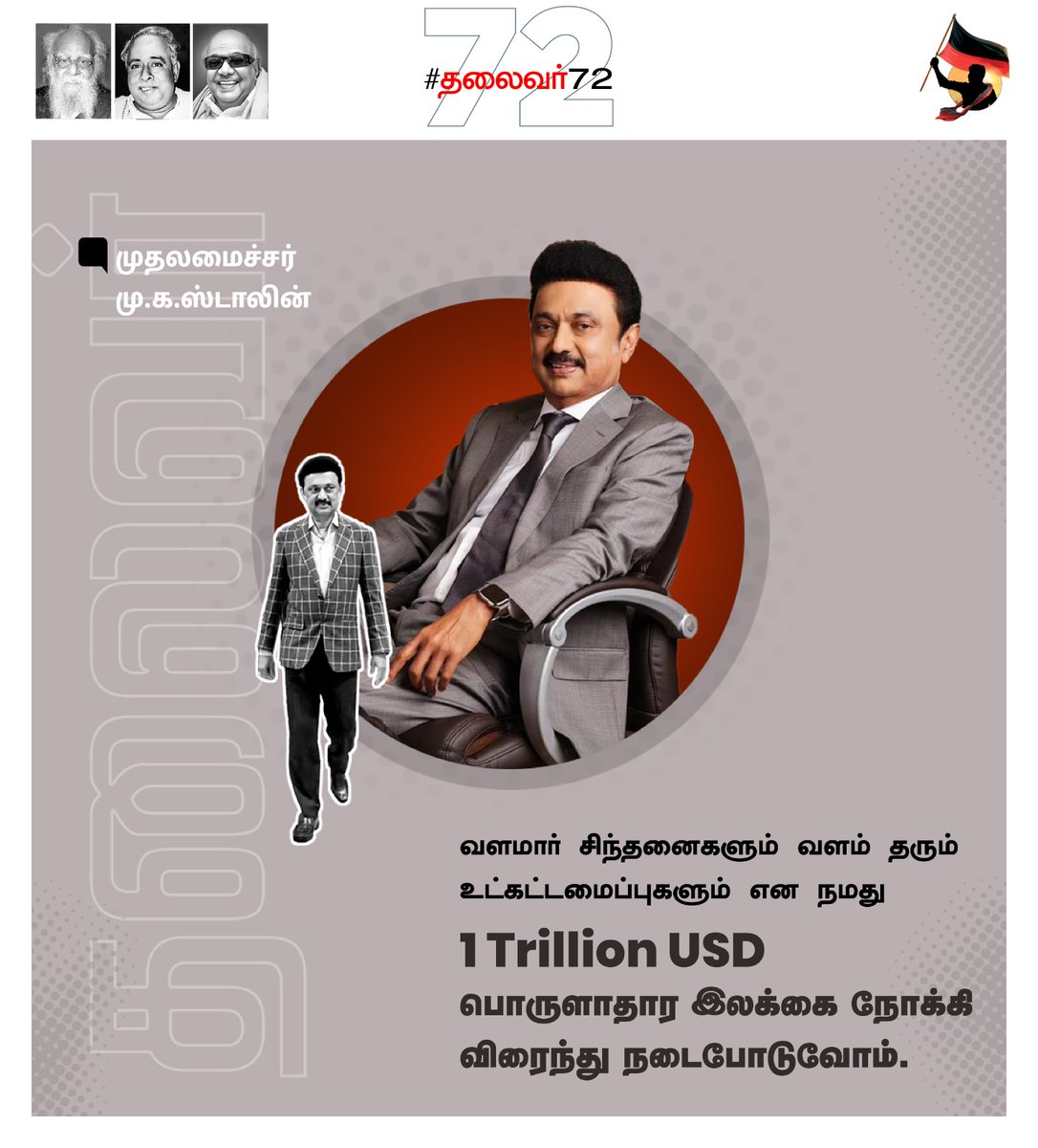 DMKYWChennai's tweet photo. #தலைவர்72   #FairDelimitationForTN https://t.co/fMxEL7KpDk