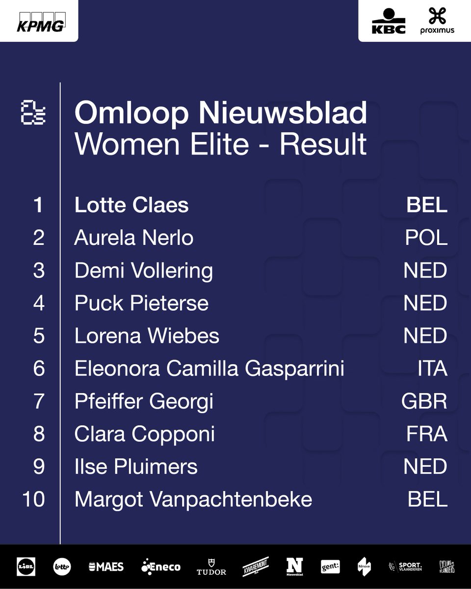 The opening classic wraps up with this top 10! 🔥 #OHN25 #OHNwomen