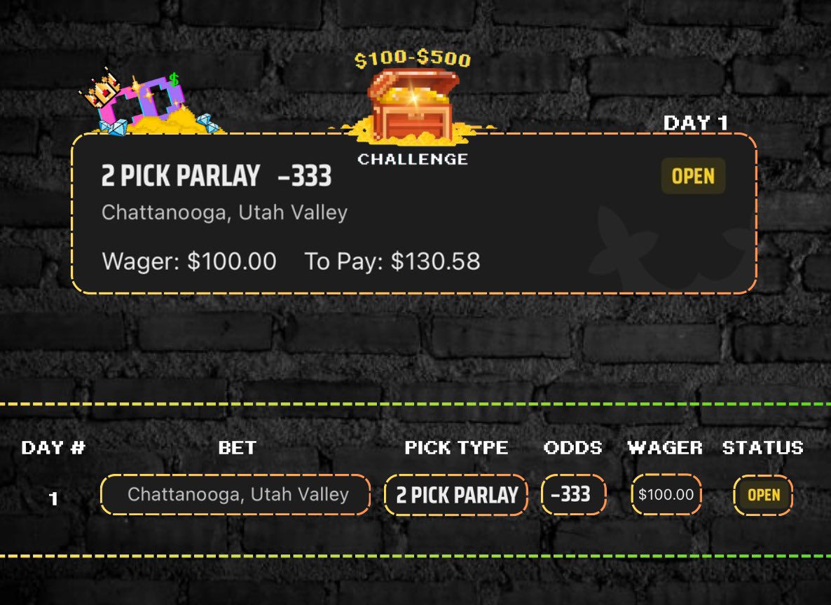 CalmDevPicks's tweet image. $100 to $500 Challenge Day 1