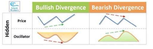Cheds Trading tweet media