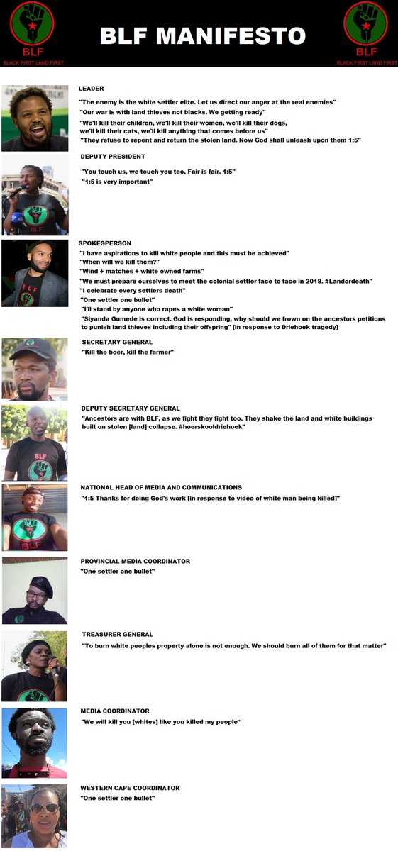 <a href="/Rolandschoeman/">Roland Schoeman</a> <a href="/SAHRCommission/">SAHRCommission</a> BLF is all their glory