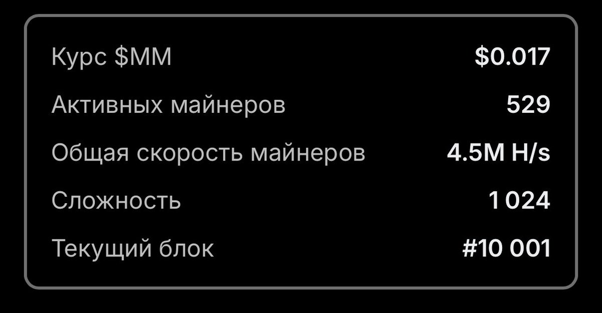 Meta Miner tweet media