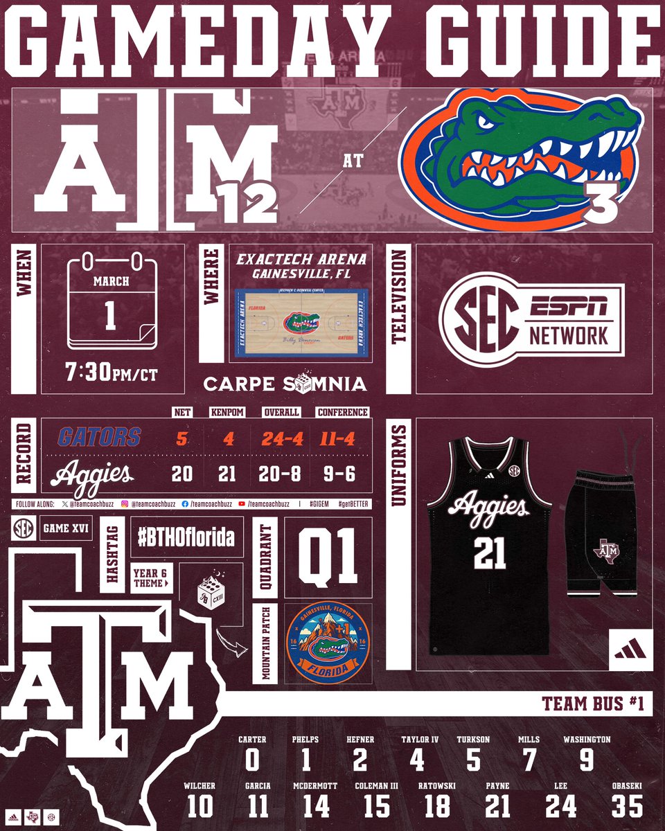 Buzz Williams tweet media