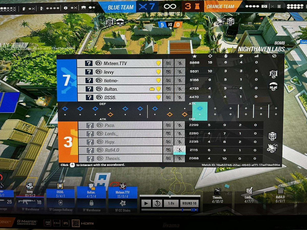 Bulthanos's tweet image. Won 7-2
Won 7-2 
Won 8-7

Finish 1st in group