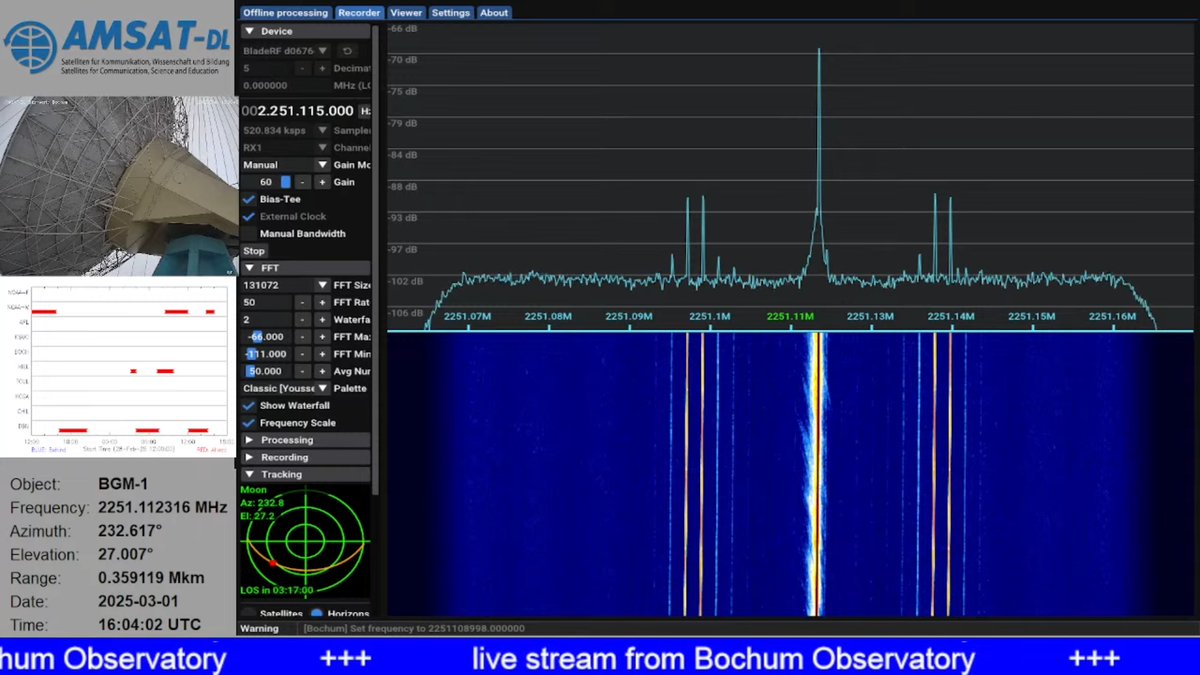 Now looking again at #BGM1 <a href="/Firefly_Space/">Firefly Aerospace</a> with strong signal from Moon orbit before landing...