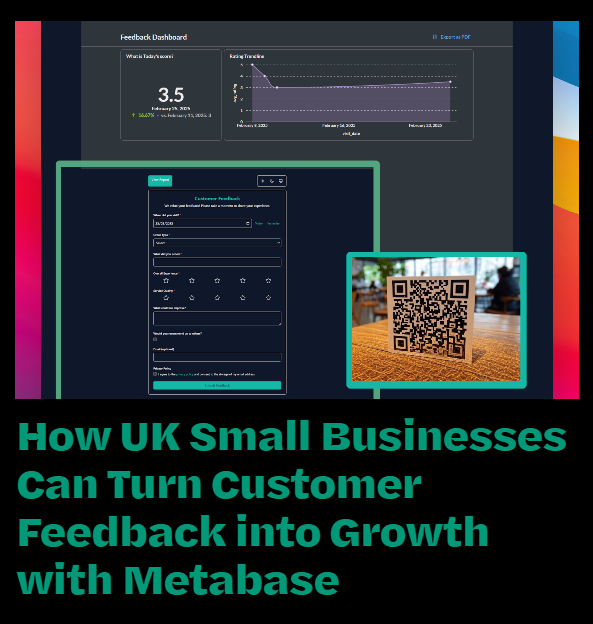 TomC20924637's tweet photo. UK small biz owner looking to boost your customer feedback capture and reporting? Latest @datasolace  blog "spills the tea" on using Metabase to capture &amp; report data to drive growth. (Something that's tough in the UK right now) https://t.co/mJeJmK1CoD