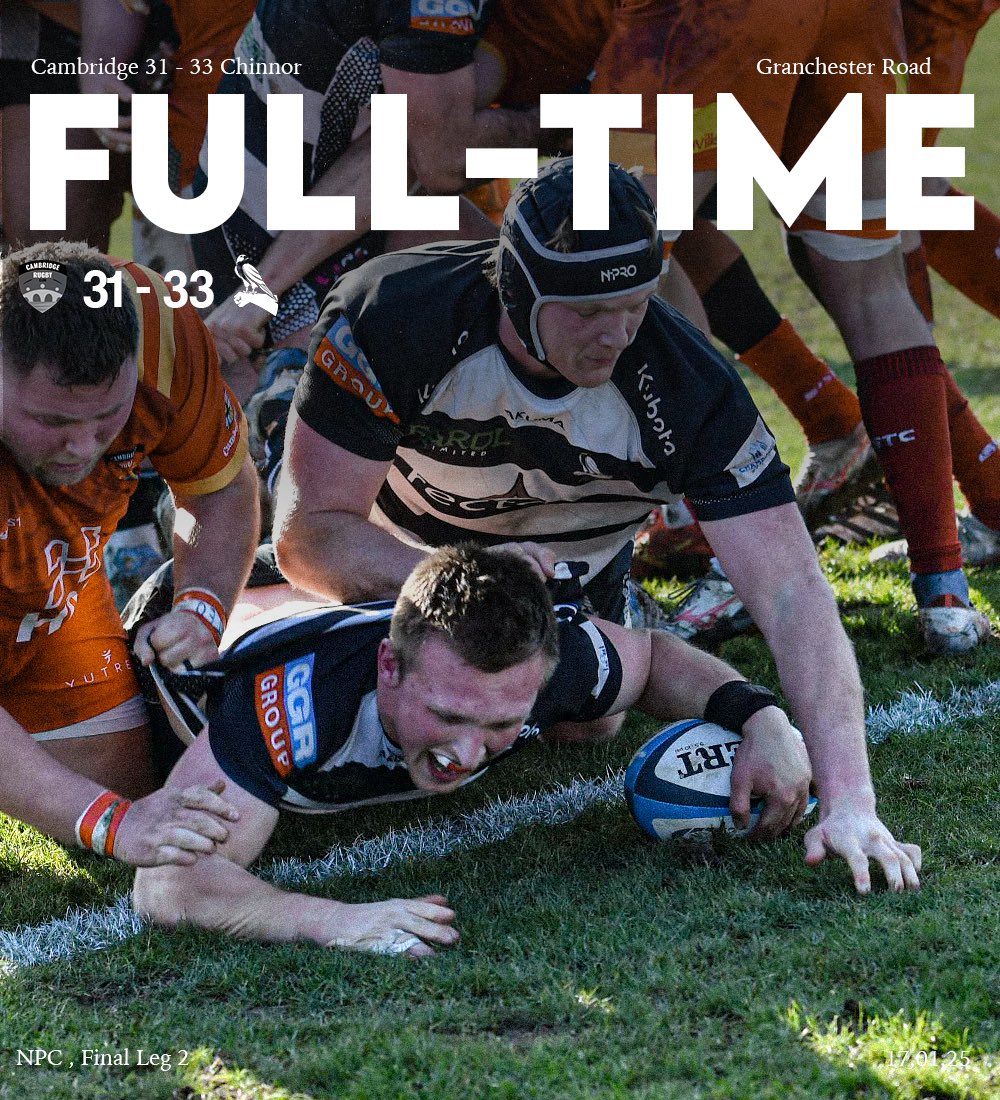 Full Time and with an aggregate victory of 66 - 55 , we are the not prem cup winners #NotPremCup