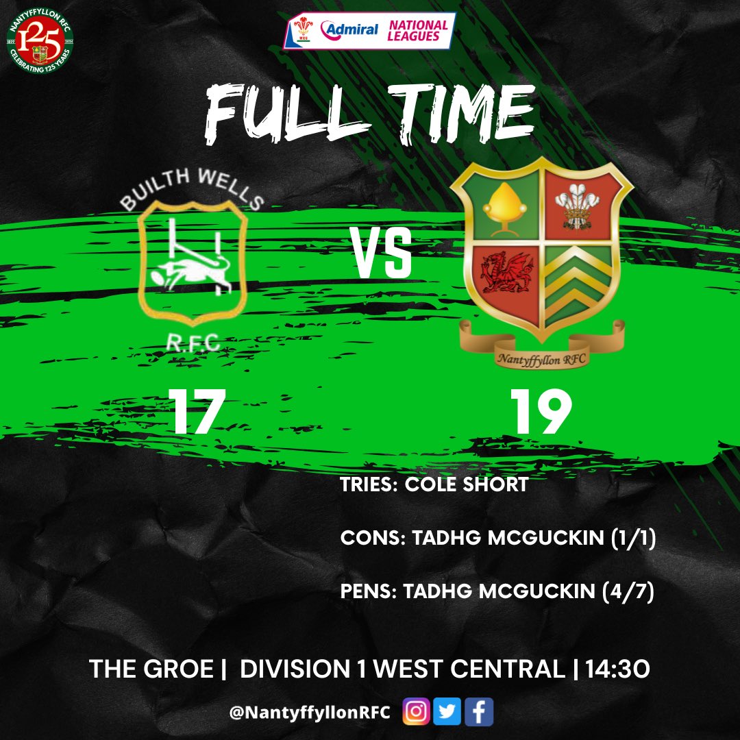 NantyffyllonRFC's tweet photo. A HUGE 4 POINTS!!!!!

Nanty hold their nerve at the end to win a tight one, the boot of tadhg and a brilliant Cole short try late on the difference with Nanty running out deserved winners ❤️💚

We’ll see you up with us in a few weeks @BUILTHR 

#UppaNant https://t.co/jTOdUg6Lxa