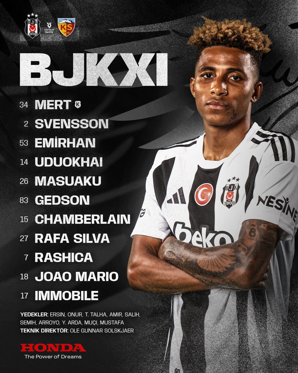 📋✅ İlk 11'imiz!

🆚 <a href="/KayserisporFK/">Bellona Kayserispor</a> 

<a href="/HondaTR/">Honda Türkiye</a>