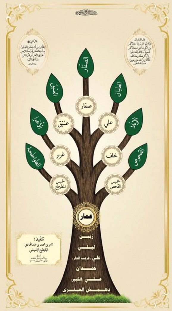 عمار زبين ليلي علي (غريب الدار) بن حمدان 
 علي (الكبير)   بن دهمش العماري العنزي