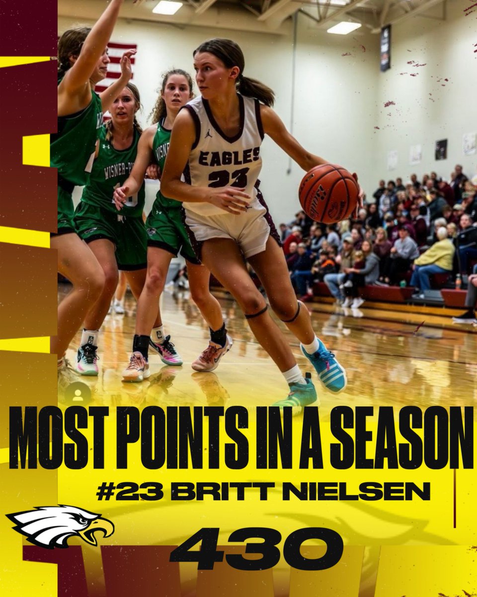 Congratulations to #23 Britt Nielsen on setting the school record for Most Points in a Season with 430 and counting!!!  Britt crushed the record last night with a 31 point effort in District Finals! Way to go Britt! We are so proud of you! 🏀🦅❤️