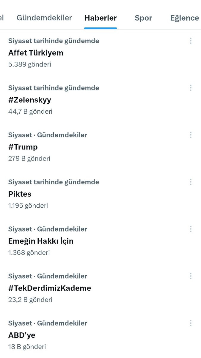 Gündemin ilk sırasındayız 
Affet Türkiyem 🇹🇷🕊️ 
Devam EDİYORUZ