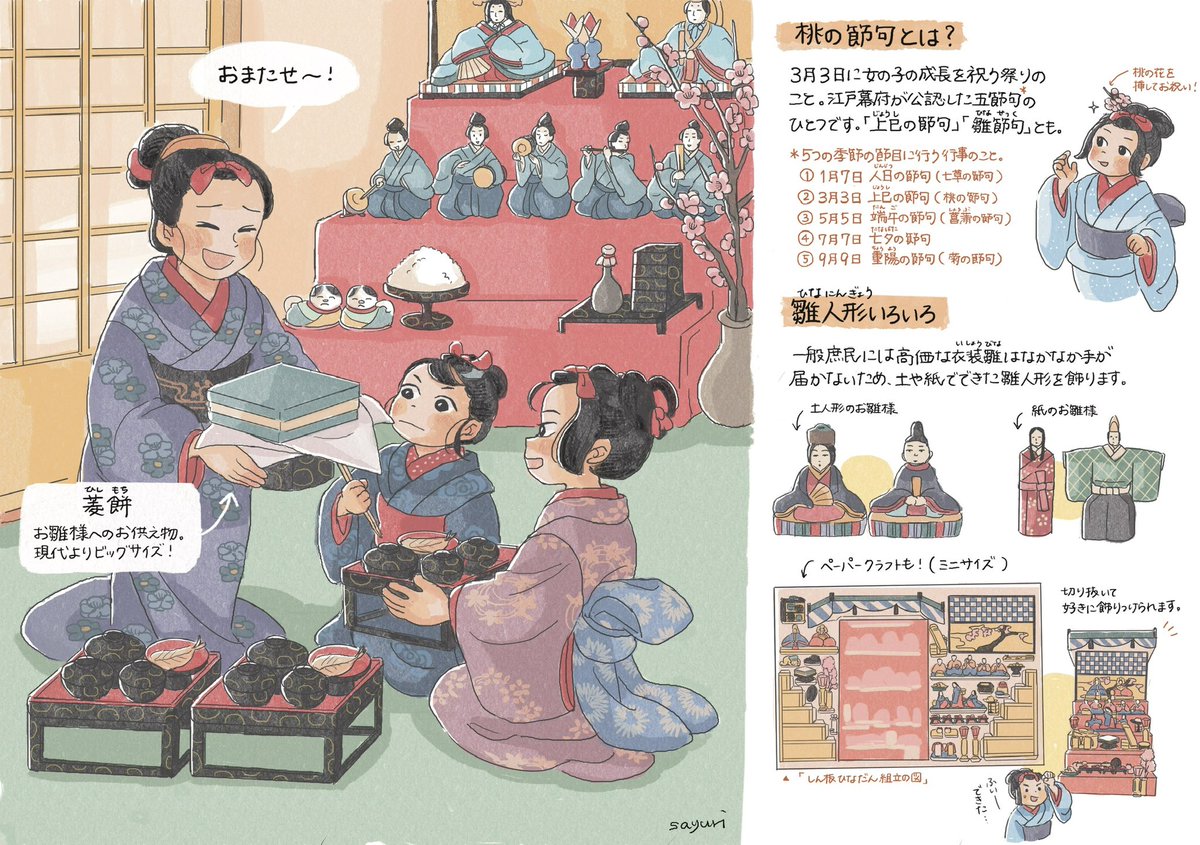 真作/大江良起/雛図/佳美比奈/ひなまつり/桃の節句/名家伝来/AE-129 江戸時代の桃の節句（雛祭り） いろいろな雛人形でお祝いをしました