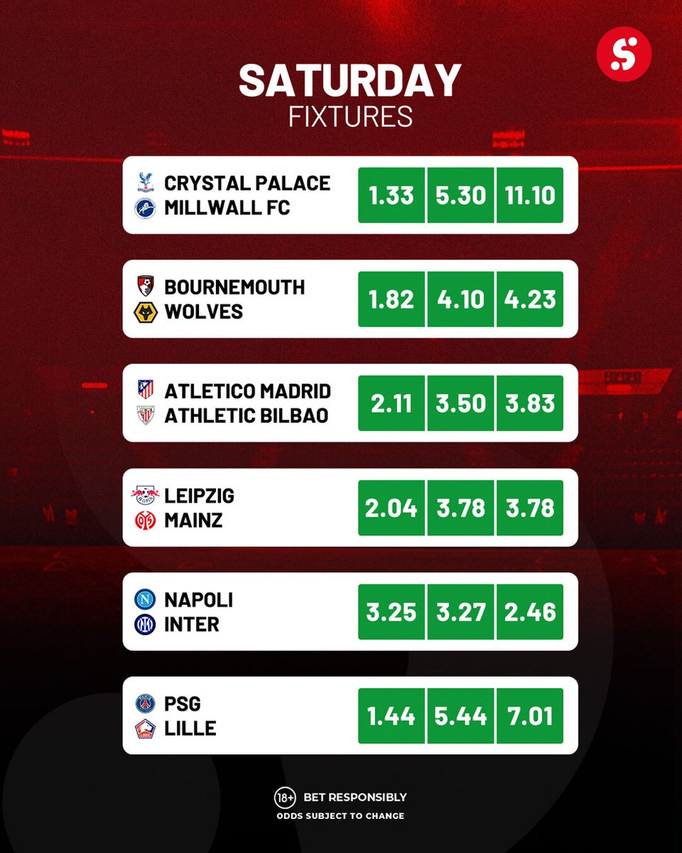 SportyBet's tweet image. 🔥 Saturday’s Top Fixtures Are Here! 🔥

Massive games, crazy odds, and endless action! ⚽️💰

 Who’s locking in their bets today? 🚀

📌 Odds you don’t want to miss!

🔗 Stay tuned for the codes &amp;amp; let’s win big! 🤑💯

#BetSporty sporty.bet/Saturday-Fixtu…

#MegaOdds #SportyBet