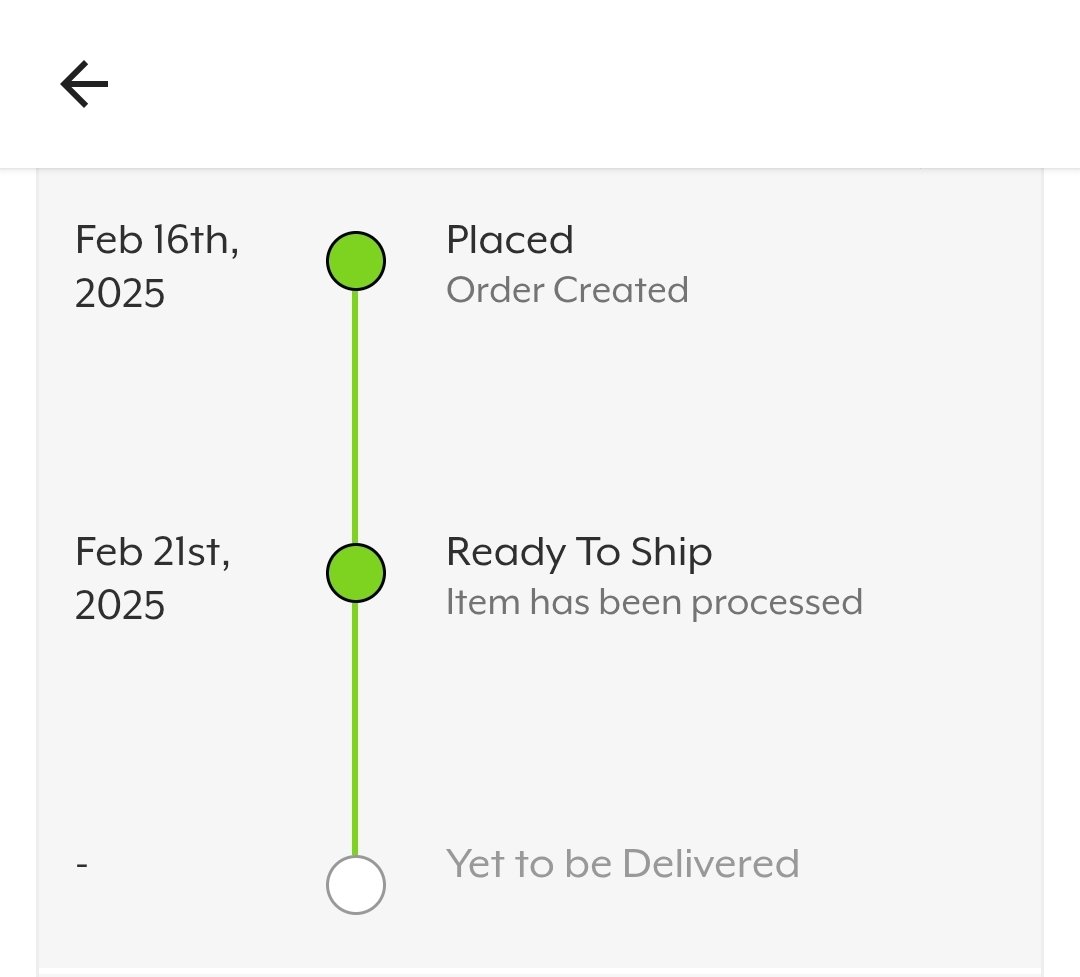 Shutter0Bugger's tweet photo. @UrbanLadder Please help me out with my  order no T304592659. It was supposed to be delivered yesterday Feb 28th. I see it is sitting in the Mumbai warehouse since the past 8 days https://t.co/FeODvbu9cR