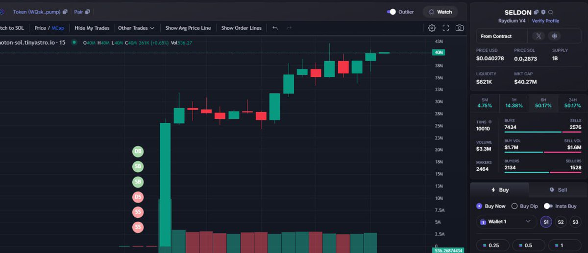 BatmanMemesol's tweet photo. Done  909X    CRAZY  CALL 
📍 Update Sol $SELDON   #SELDON             
CA: WQskcLyfyKkegyybFUzH845dT3cbeWJfaKMfN76pump

  Called Private : 44K
  Called Public : 40M  

Join Private Dm : https://t.co/lsMGGL66Kp https://t.co/OQTbUPuhPF