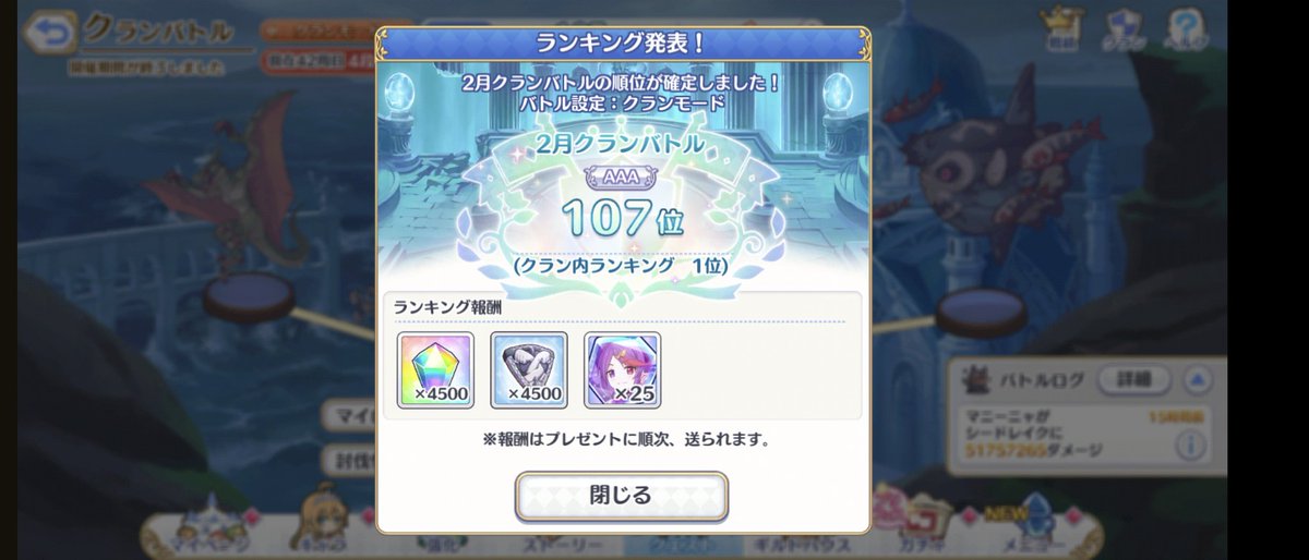 遅ればせながら、2月クラバトお疲れさまでした🙏🙏
今月も平常通り…と思いきや🐟️のフルバをクラメンに拾われたり等27凸しかしていないとのことなので馬車馬失格の烙印😖😖😖
来月こそはもっとすんなり目押し通せるよう頑張りたいと思います👊👊👊