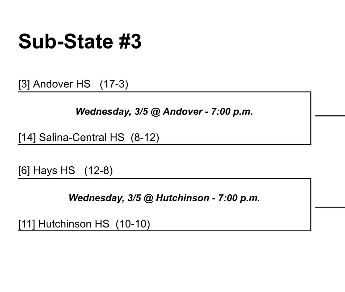 Andover Athletics tweet media