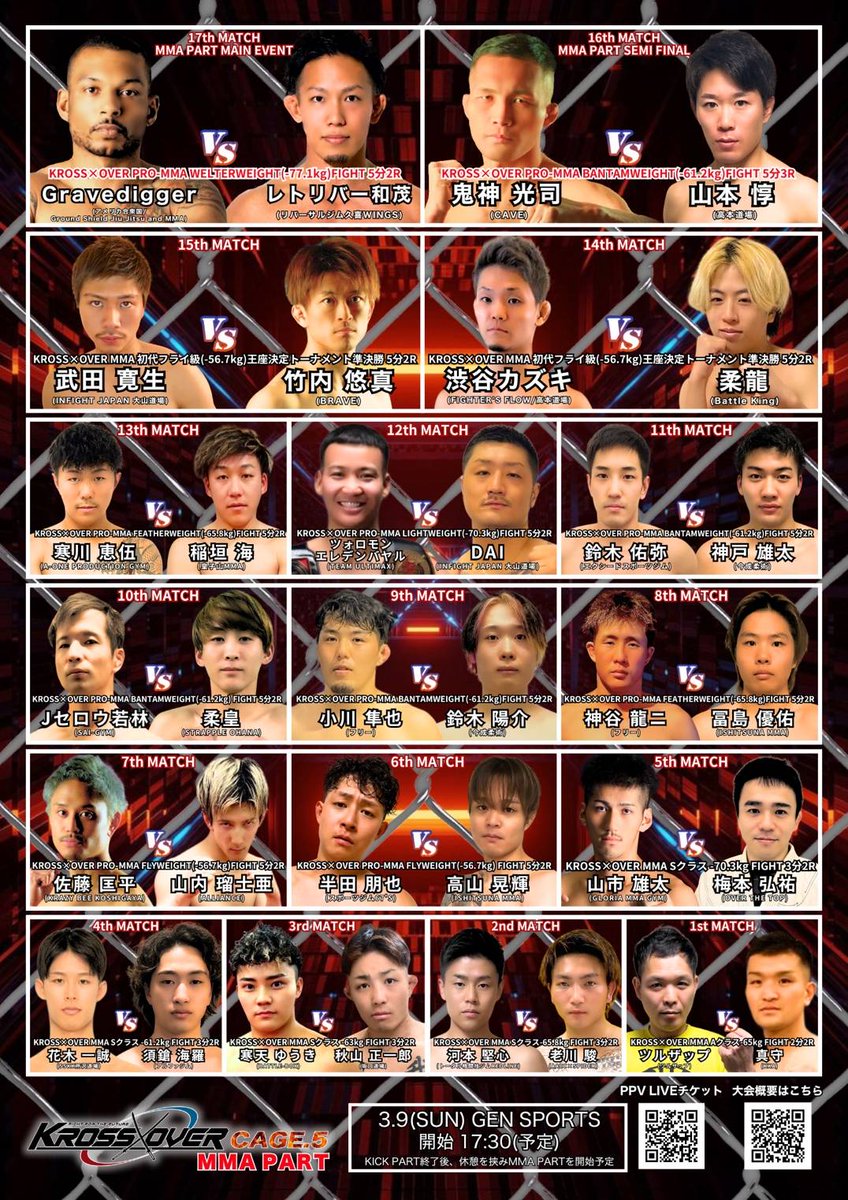 shinnosuke_otsu's tweet image. 3/9(日)KROSS×OVER-CAGE.5(@krossover_official )
試合開始17:30
第13試合フェザー級5分2R

#滋賀から世界へ 
#滋賀 #大津
#格闘技 #総合格闘技 #レスリング 
#mma #wrestling 
#筋トレ #トレーニング 
#training
#krossover