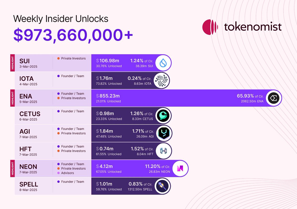 Miles Deutscher tweet media