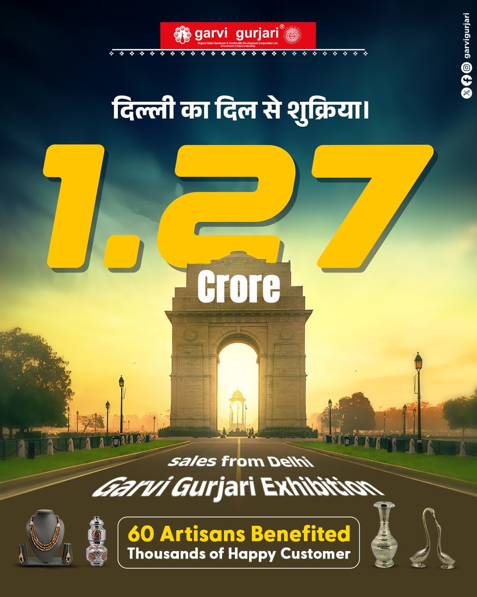 दिल्ली का दिल से शुक्रिया।

With ₹1.27 Crore in sales, the Garvi Gurjari's previous Exhibition was a grand success! Your love for Gujarat’s handcrafted treasures empowered 60 artisans and brought smiles to thousands of happy customers.

#GarviGurjari #Handmade #delhidiaries
