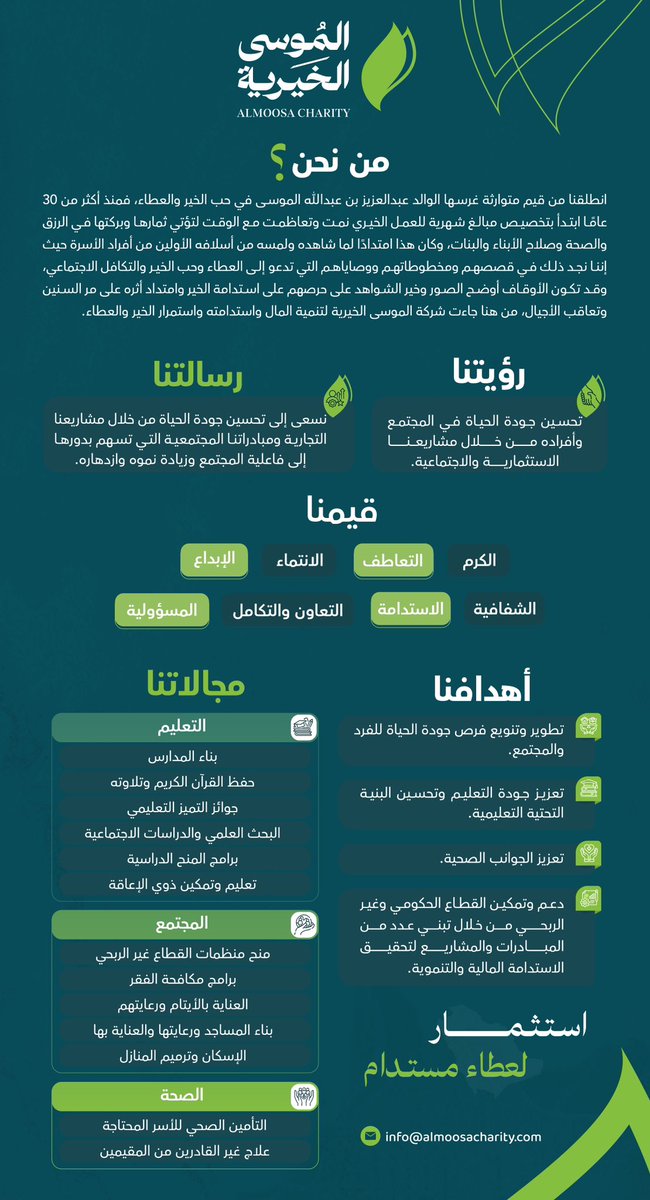 أكثر من 30 عامًا .. وتحسين جودة الحياة رؤيتنا .. وتنمية المجتمع هدفنا .. 

#الموسى_الخيرية
#الأحساء