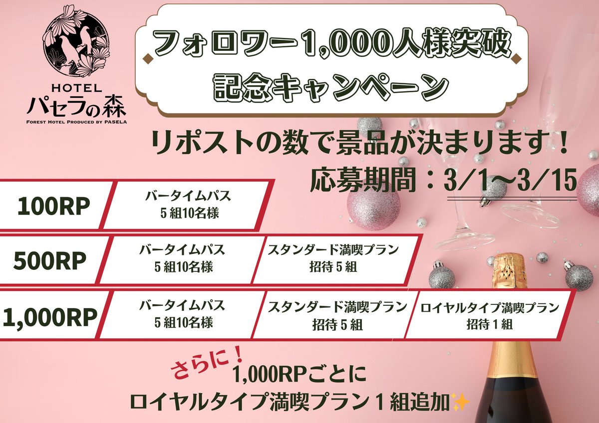 🏆フォロワー1,000人突破🎉 
豪華プレゼントキャンペーン✨

皆さまのおかげで、ついにフォロワー1,000人を突破しました！💖日頃の感謝を込めて、特別なプレゼントをご用意いたしました🎁✨

💎 100RP ▶ バータイムパス 🎟️
アルコール含む200種類以上が最大8時間飲み放題🍷🍹🍺
▶ 5組10名様