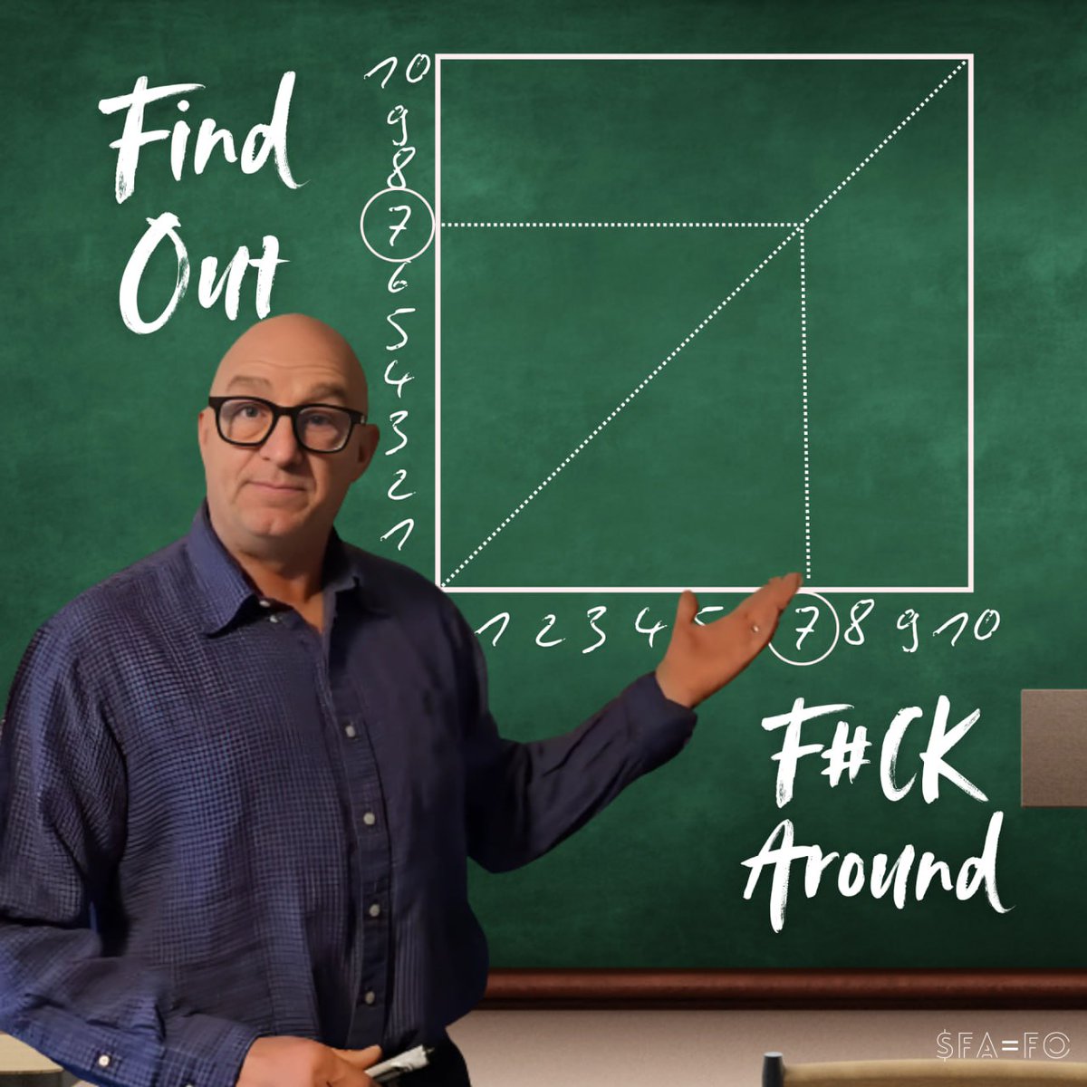 @0xRamonos The more you Fuck Around the more you gonna Find Out #FAFO $FA=FO 

6jEp4iQeLYJuxF4vUeiESsVJH1L16HhjAnuyQrz7pump