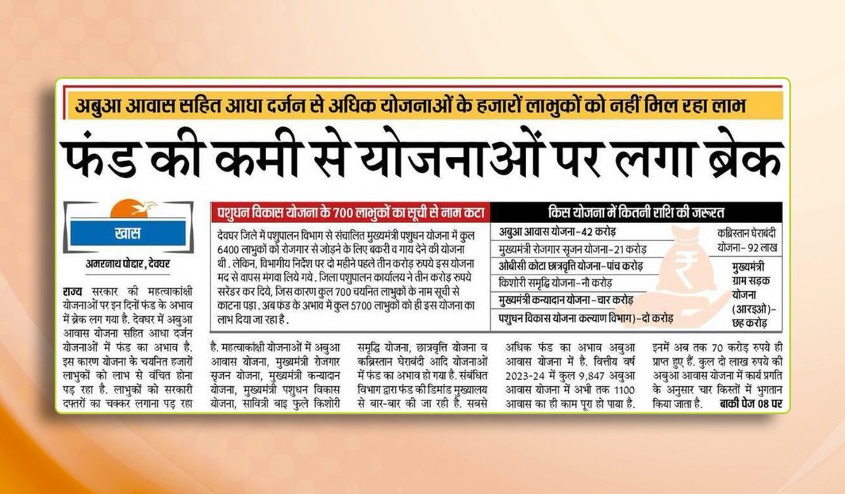 ये क्या हो रहा है भाई ?