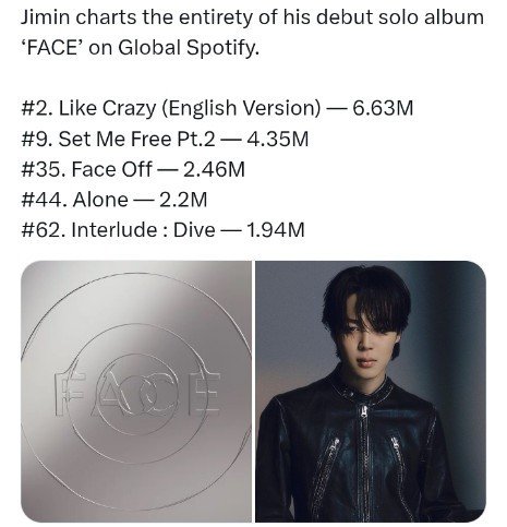 pearlytrivia's tweet photo. BTS members become the FIRST and ONLY Korean soloists in history to have all songs from their album debut on the global Spotify chart https://t.co/RIzdMDcoYI