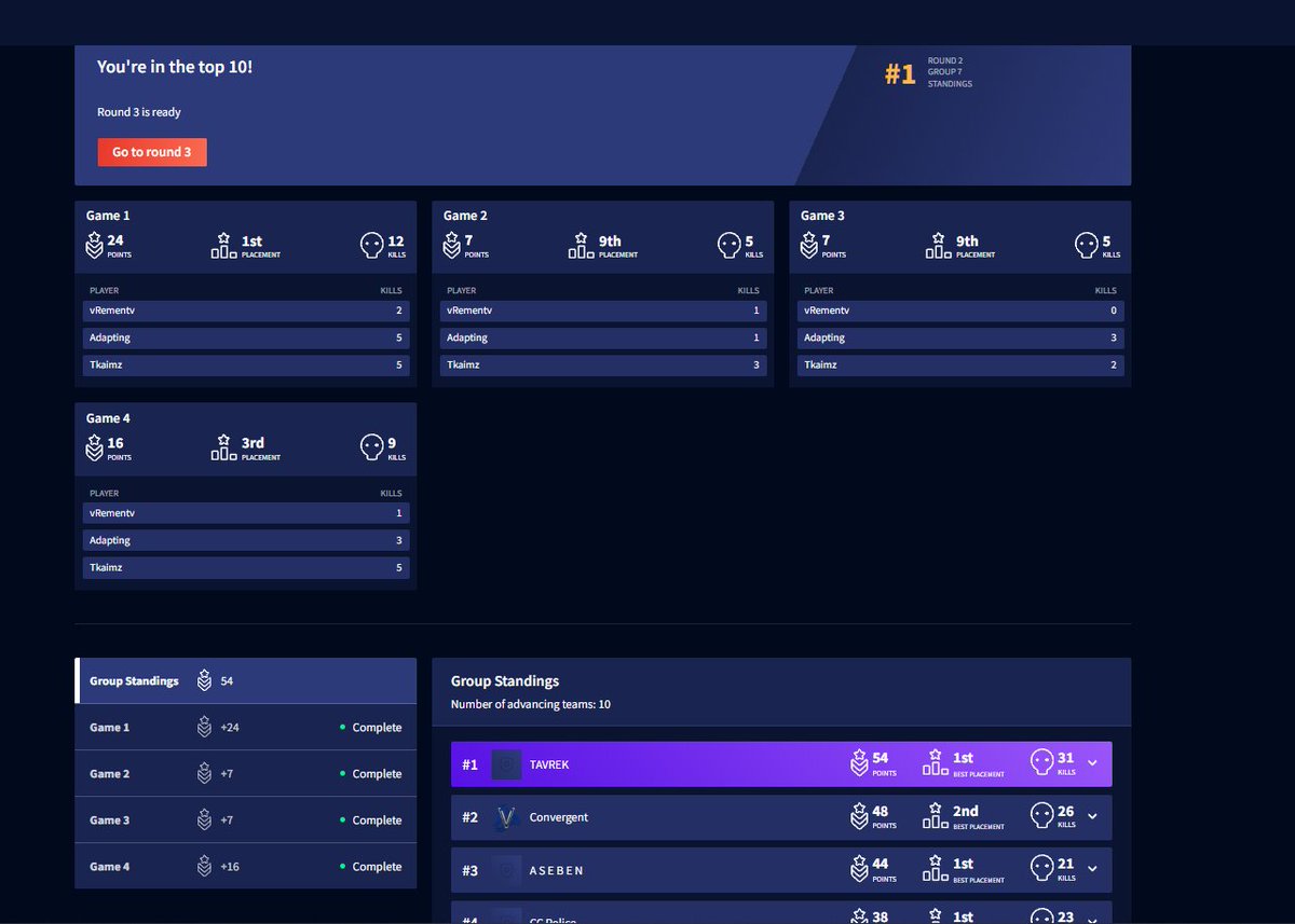 LEts gooo Round 3 Tomorrow with the Boys! <a href="/Tkaimz/">Tkaimz</a> <a href="/Adapting/">Adapting</a>