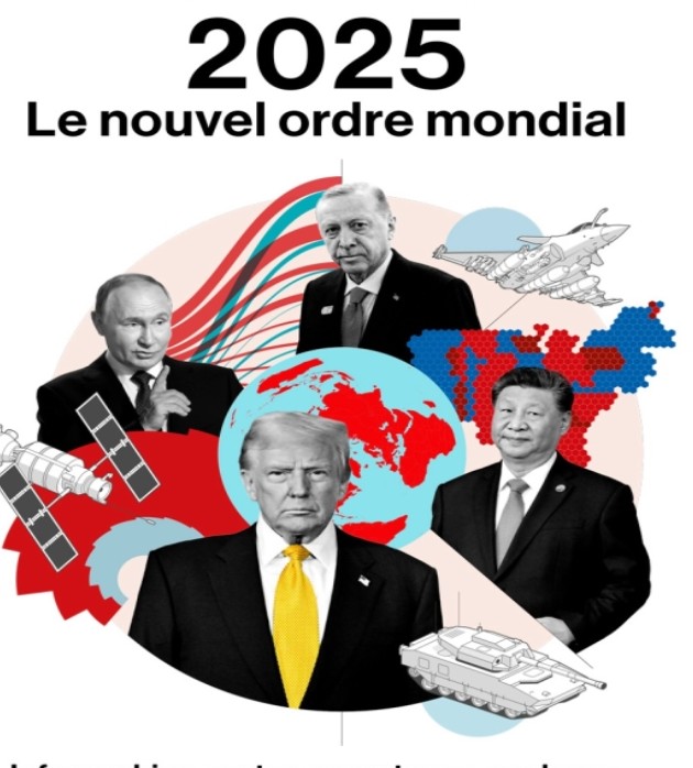MaEkonzo's tweet photo. #MONDE : Les poids lourds du monde sont les USA, la Russie, l'Europe et la Chine. Puis, il y a les autres nations. 
Quand  ces puissances  concluent  entre elles des engagements, elles établissent un nouvel ordre mondial qui limite la marge de manœuvre des  petites nations. https://t.co/DspaDRjSyD