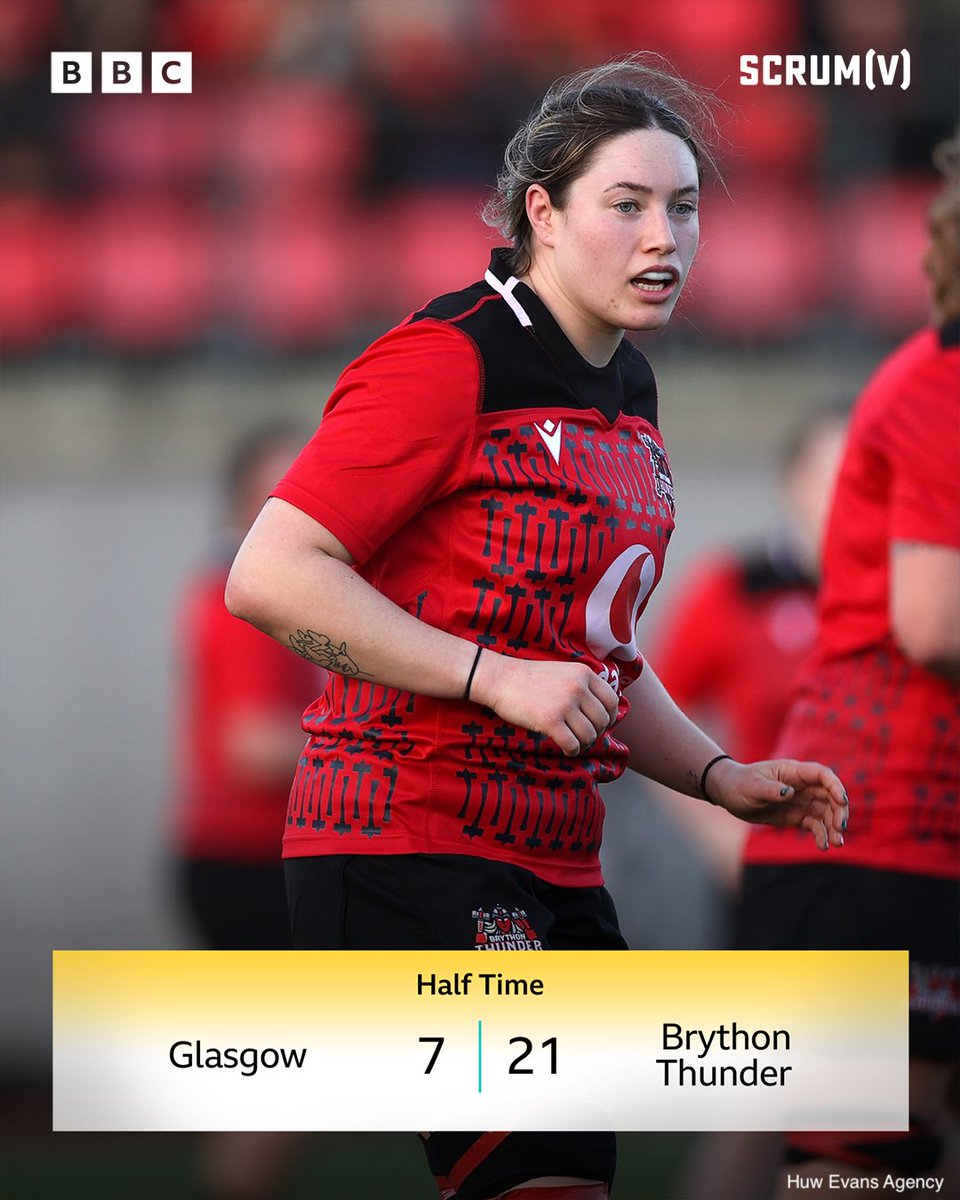 A strong half from Brython Thunder as Wales lock Gwen Crabb gets two tries 💪

HT: Glasgow 7-21 Brython Thunder

#BBCRugby
