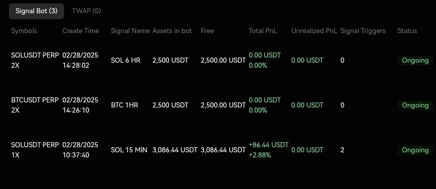 𝗰𝗿𝘆𝗽𝘁𝗼𝗱𝗮𝗱 tweet media