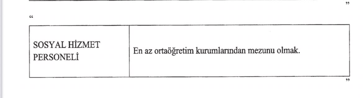 Sosyal Hizmet Personeli adı altında yeni ünvan oluşturularak ek dersli ve ortaöğretim mezunu personellere kadro verilmesi hem  büyük bir adaletsizlik hem de  yapılan işi ve mesleğimizi niteliksizleştirmektir. 
#SınavsızAtamaHaksızlıktır 
#LiyakatsizAileYılı