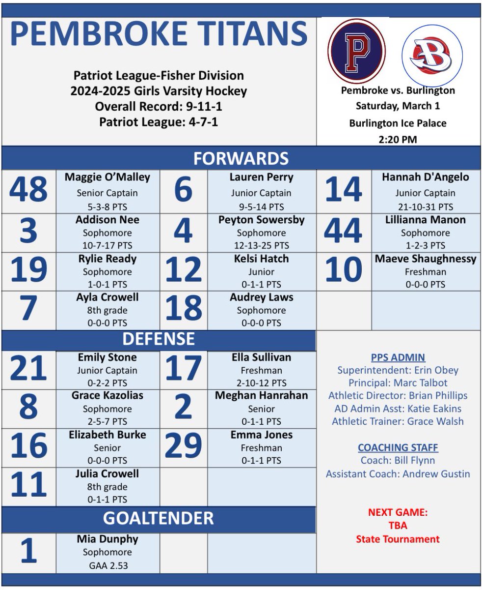 Titans VS Burlington 2:20pm @ Burlington Ice Palace
