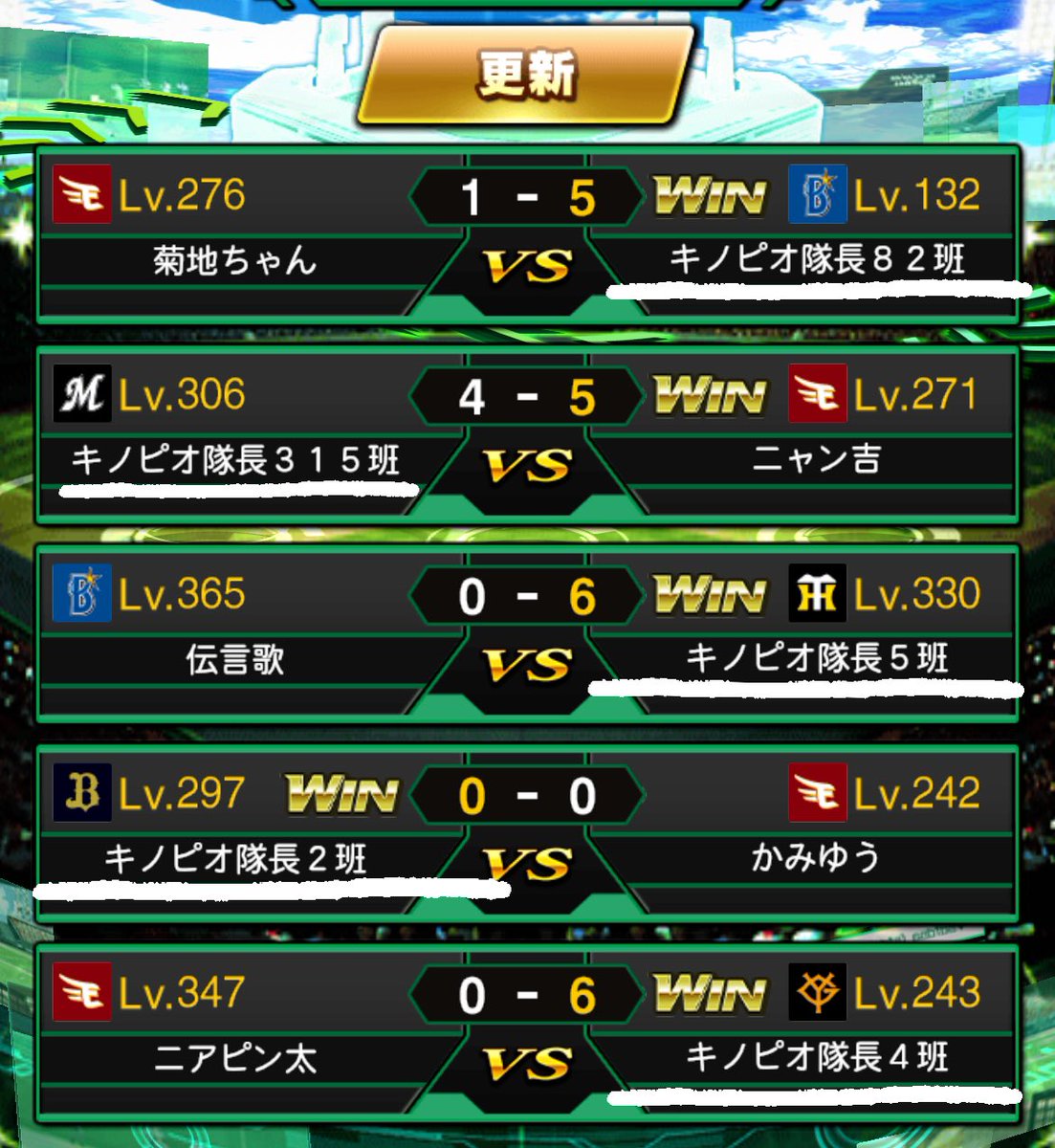 Wヘッダーの２戦目は
<a href="/AQUILLAEAGLES/">AQUILLA (プロスピ非公式クラン)</a>  様と対抗戦を行いました🙏
結果は4-1でNiveaの勝利となりました🎉
<a href="/QNEQQ85d4X45948/">翔也</a> の初勝利を飾ることが出来ました＼(^o^)／
白熱した試合が続いたので見ていてとても楽しかったです
今後ともよろしくお願いします(*^^*)
 #プロスピa  #キノピオ部隊   #濡れ髪